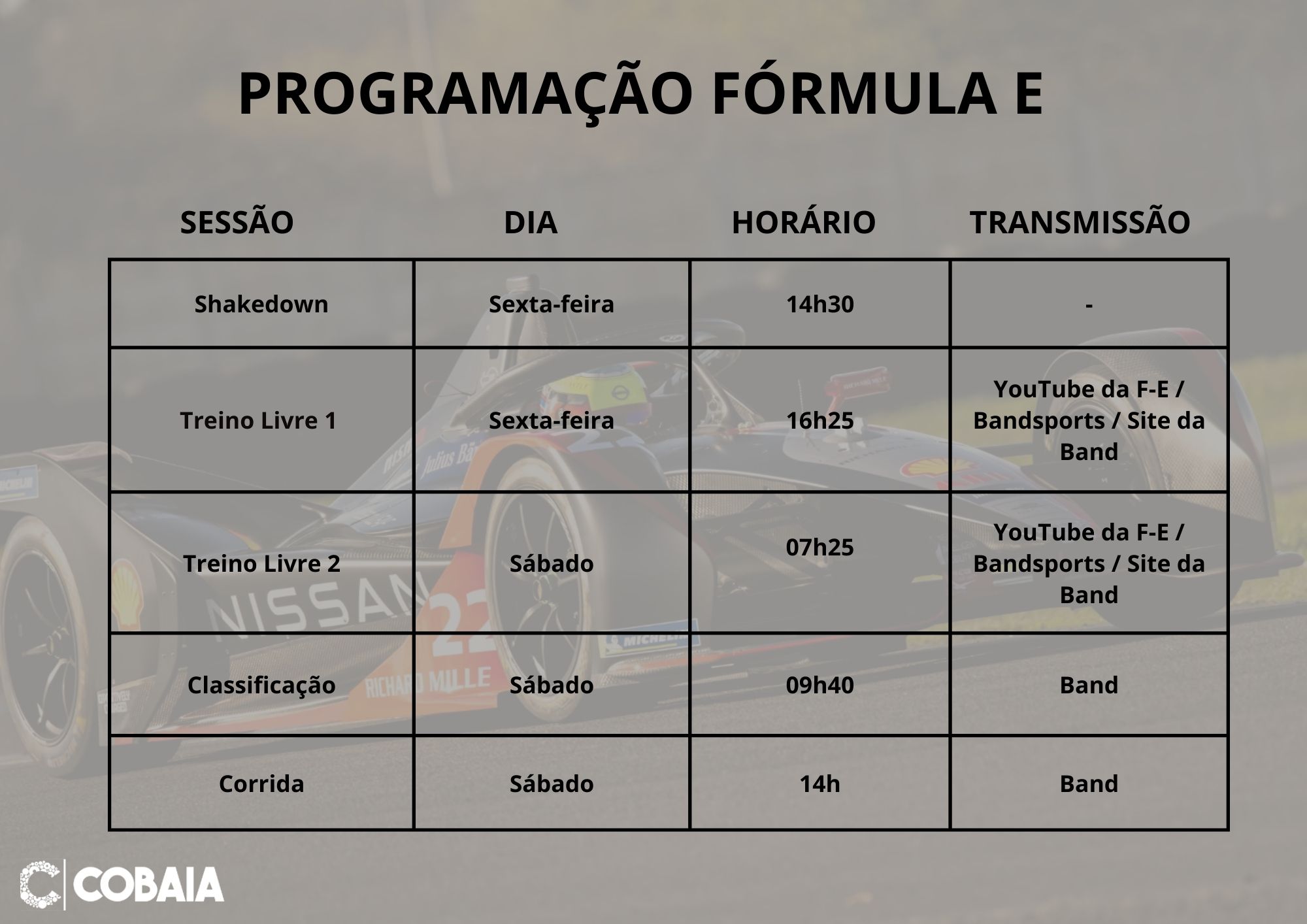 Programação da etapa de Fórmula E