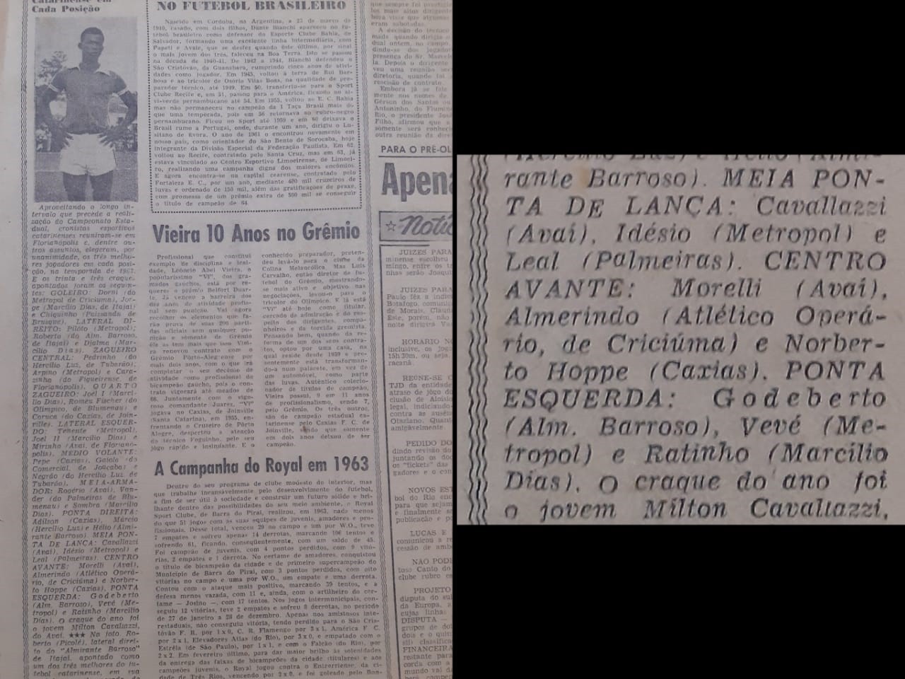 Nomes de Ratinho e Idésio entre os destaques do Campeonato Catarinense